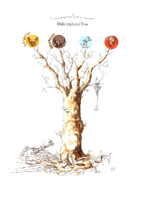 <b>Philosophical Tree</b><br />pencil, watercolor on paper,  13x18 cm, 2020